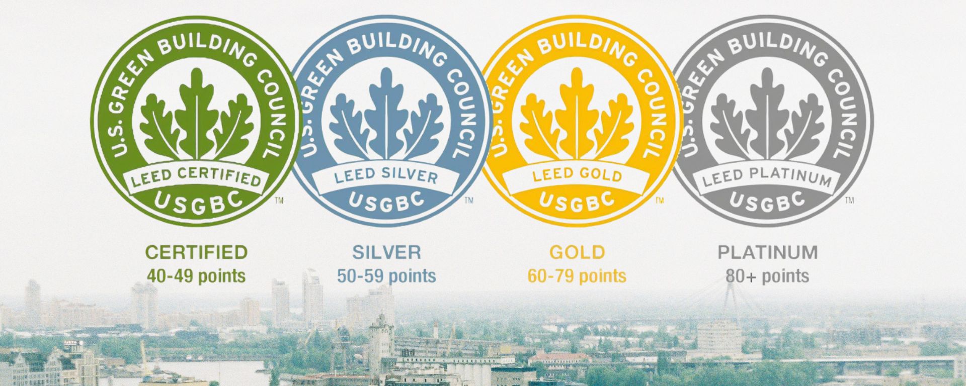 leed certification